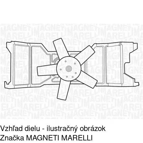 Ventilátory chladičov POLCAR 321223W3 - obr. 2