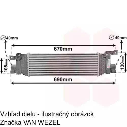 Chladiče vzduchu (Intercoolery) POLCAR 3212J81X