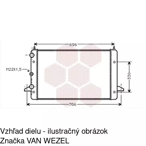 Chladiče vody POLCAR 324008A2 - obr. 3