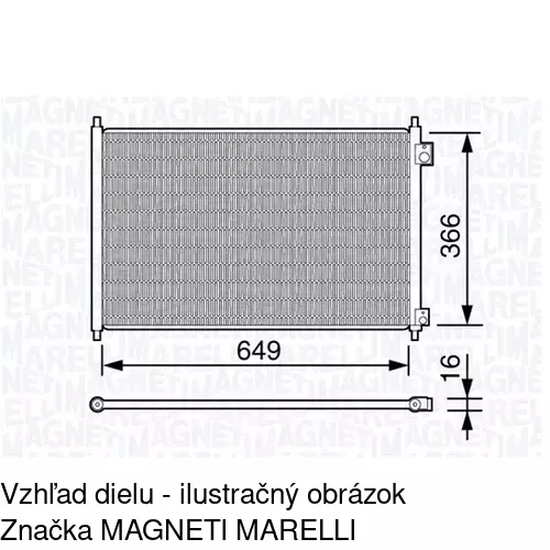 Chladiče klimatizácie POLCAR 3818K85K