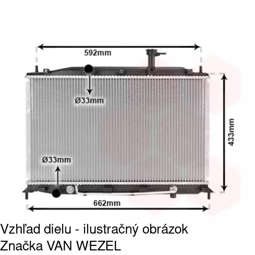 Chladiče vody POLCAR 400908-3