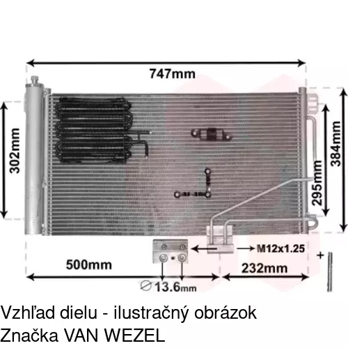 Chladiče klimatizácie POLCAR 5003K8C2S - obr. 5