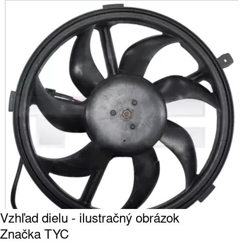 Ventilátory chladičov POLCAR 510223W2