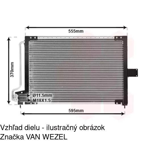 Chladiče klimatizácie POLCAR 5507K8C1S - obr. 5