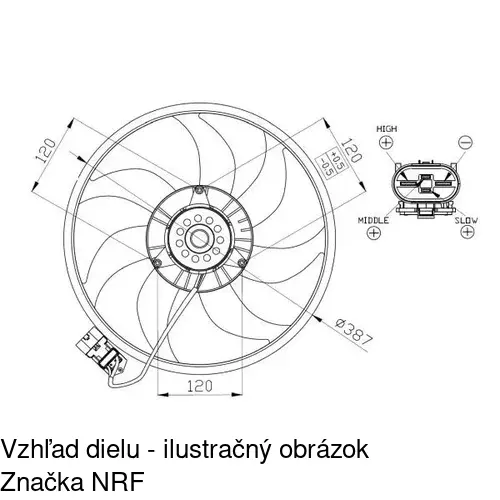 Ventilátory chladičov POLCAR 555623W9-3X - obr. 2