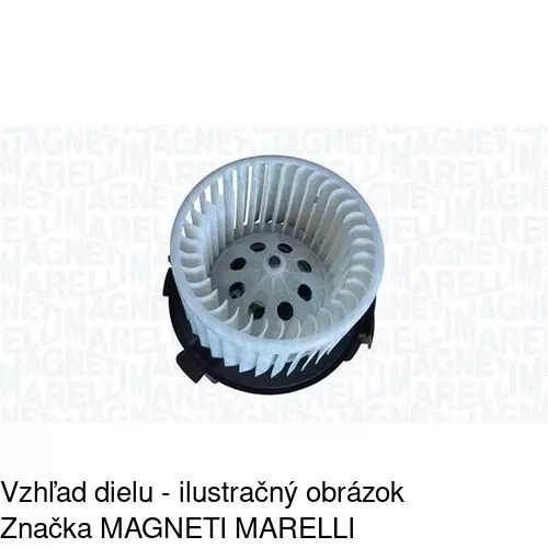 Ventilátory kúrenia POLCAR 5710NU2X - obr. 3