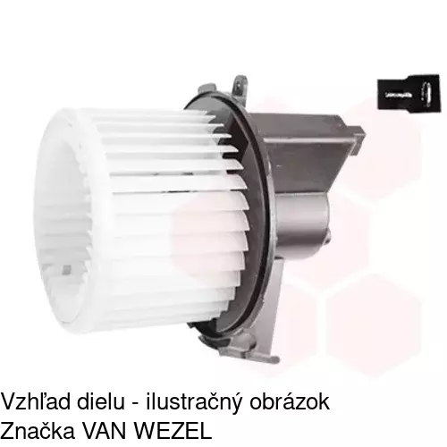 Ventilátory kúrenia POLCAR 5710NU5X