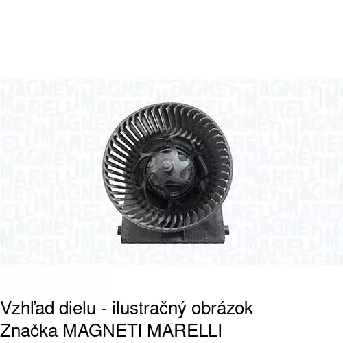 Ventilátory kúrenia POLCAR 9541NU2X