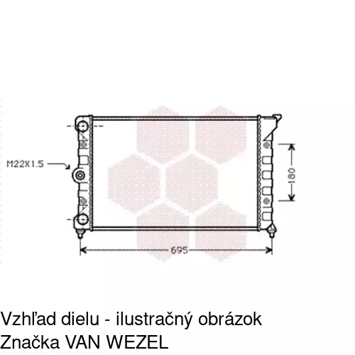 Chladiče vody POLCAR 954608A9 - obr. 3