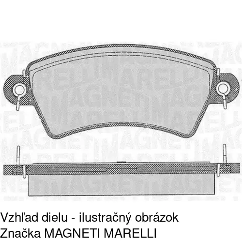 Brzdové dosky POLCAR S70-0245