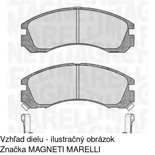 Brzdové dosky POLCAR S70-0325