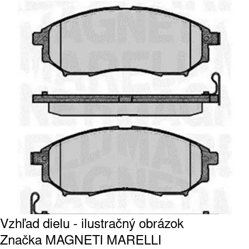 Brzdové dosky POLCAR S70-0471