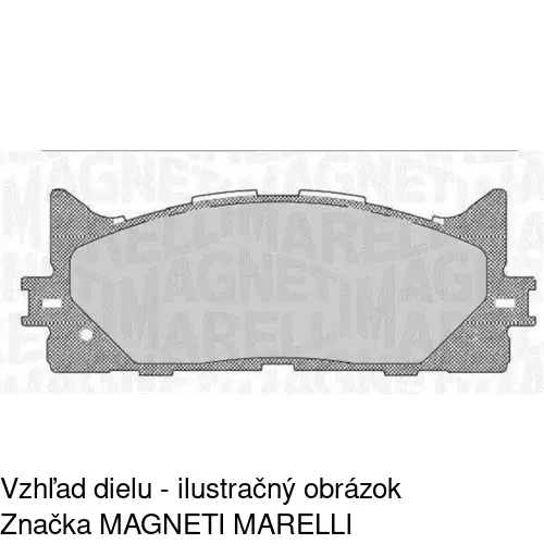 Brzdové dosky POLCAR S70-0558