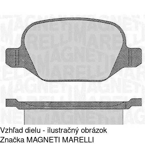 Brzdové dosky POLCAR S70-1141