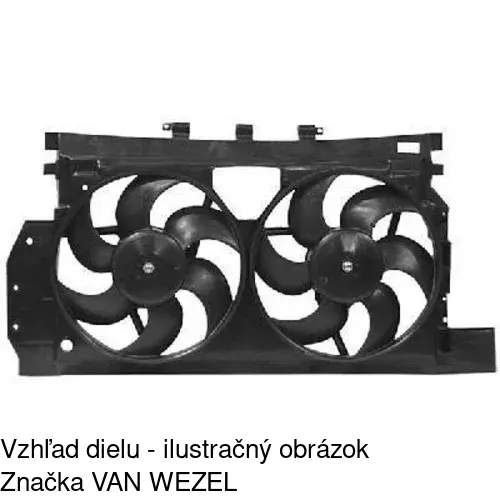 Ventilátory chladičov POLCAR 232623W5