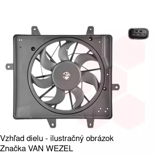 Ventilátory chladičov POLCAR 245023W1 - obr. 2