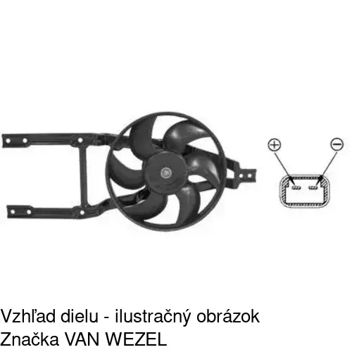 Ventilátory chladičov POLCAR 300123W1 - obr. 1