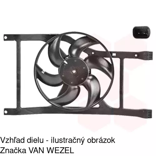 Ventilátory chladičov POLCAR 303523W1 - obr. 3