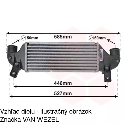 Chladiče vzduchu (Intercoolery) POLCAR 3201J8-1 - obr. 5