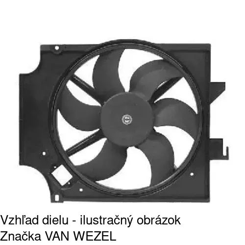 Ventilátory chladičov POLCAR 324723W1 - obr. 1