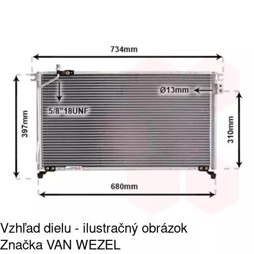 Chladiče klimatizácie POLCAR 3250K8C1 - obr. 2