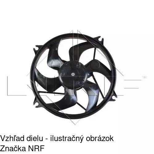 Ventilátory chladičov POLCAR 574723W1X