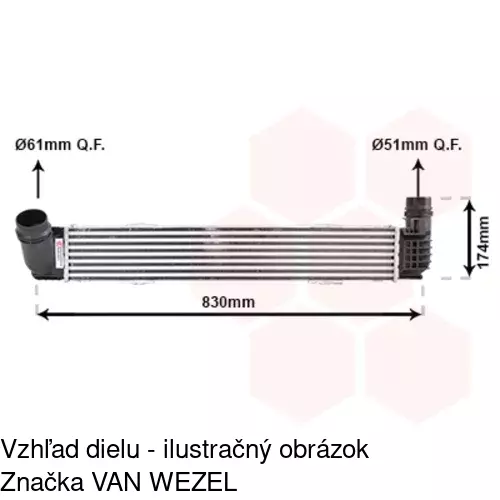 Chladiče vzduchu (Intercoolery) POLCAR 6014J8-3 - obr. 2