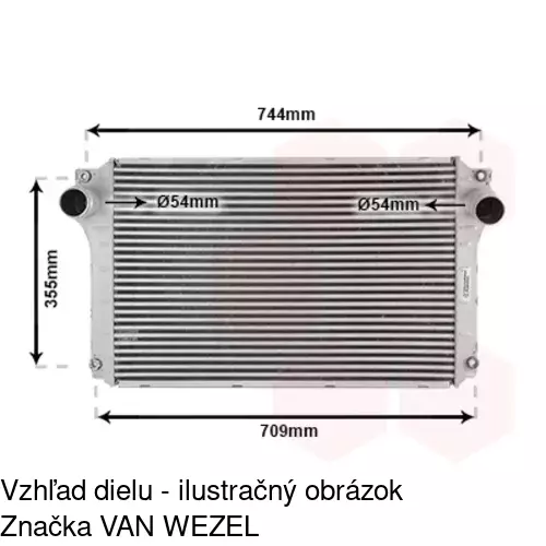 Chladiče vzduchu (Intercoolery) POLCAR 8125J8-1 - obr. 2