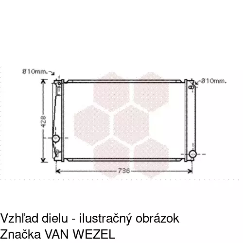 Chladiče vody POLCAR 8148081K - obr. 3