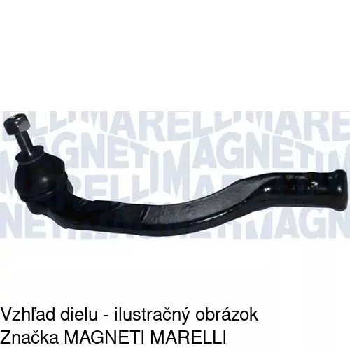 Čap riadenia POLCAR S6060007