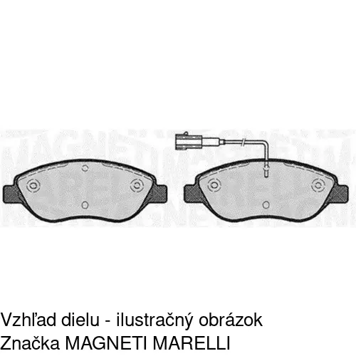 Brzdové dosky POLCAR S70-0528 - obr. 2