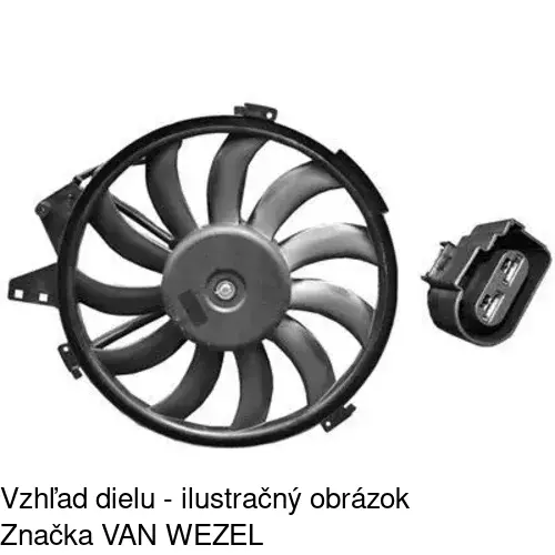 Ventilátory chladičov POLCAR 132223W1 - obr. 1