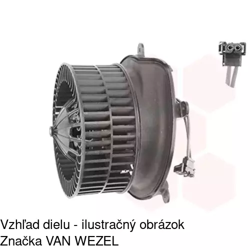 Ventilátory kúrenia POLCAR 2023NU-1 - obr. 4