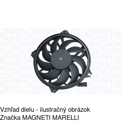 Ventilátory chladičov POLCAR 233223W2 - obr. 2