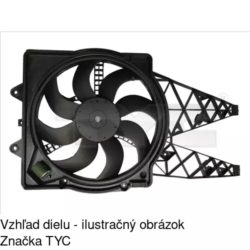 Ventilátory chladičov POLCAR 302423W4