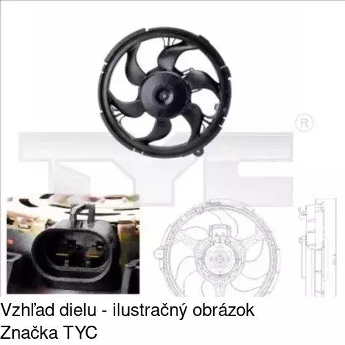 Ventilátory chladičov POLCAR 303023W3