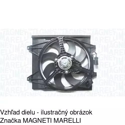 Ventilátory chladičov POLCAR 303523W3 - obr. 2