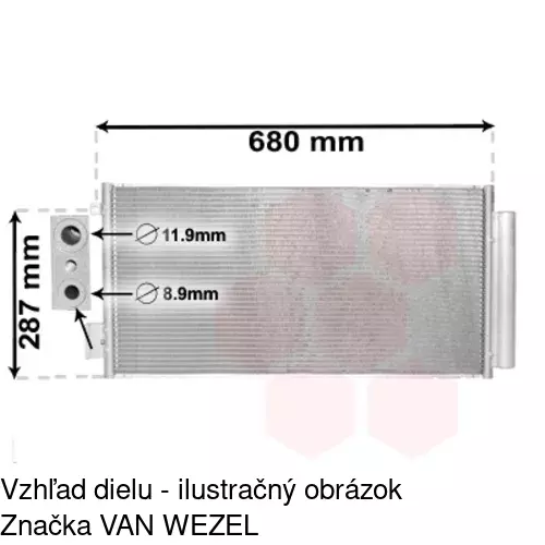 Chladiče klimatizácie POLCAR 30L1K8C2 - obr. 2