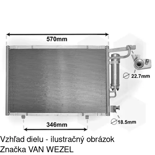 Chladiče klimatizácie POLCAR 32B1K8C2S - obr. 3