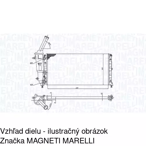 Chladiče vody POLCAR 420208-2