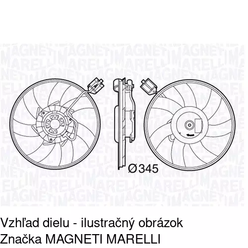 Ventilátory chladičov POLCAR 552023W4