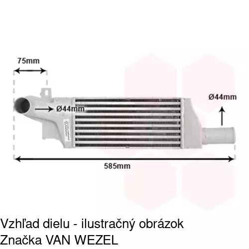 Chladiče vzduchu (Intercoolery) POLCAR 5556J8-1 - obr. 4