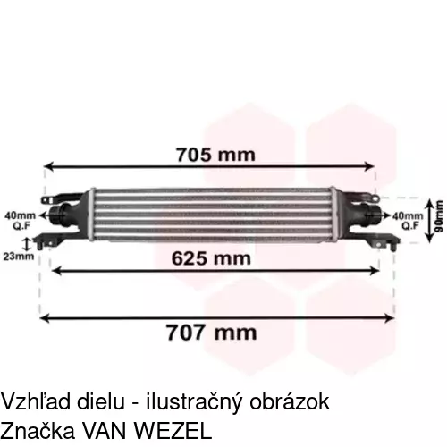 Chladiče vzduchu (Intercoolery) POLCAR 5558J81X - obr. 5