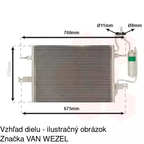 Chladiče klimatizácie POLCAR 5559K8C1S - obr. 3