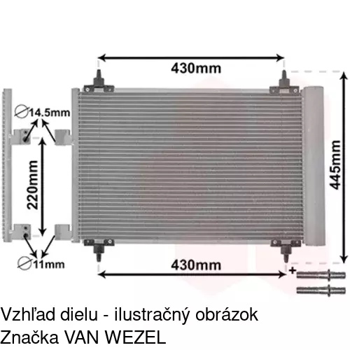 Chladiče klimatizácie POLCAR 5710K8C2S - obr. 2