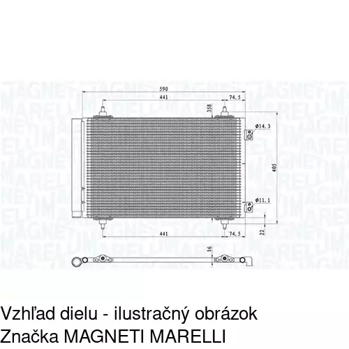 Chladiče klimatizácie POLCAR 5787K8C4S