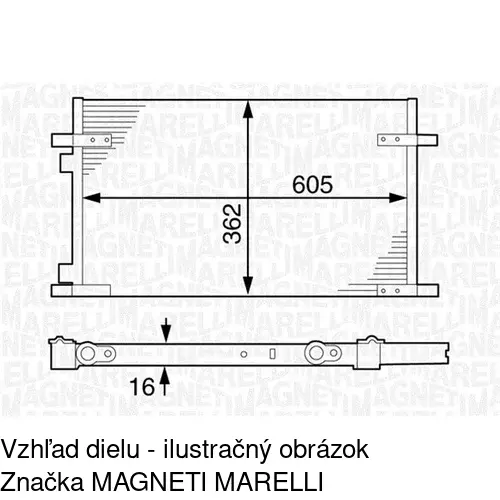 Chladiče klimatizácie POLCAR 6032K8C2S