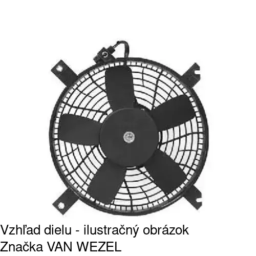 Ventilátory chladičov POLCAR 742423W1