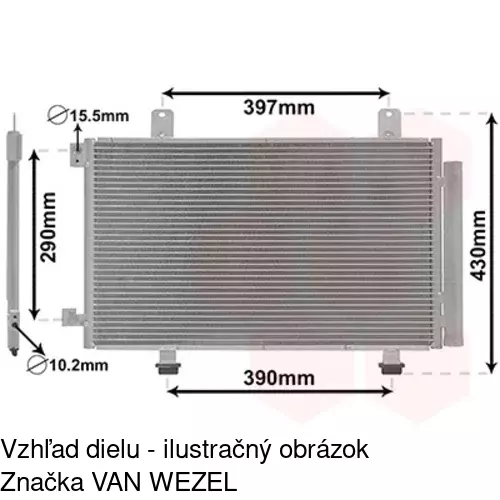 Chladiče klimatizácie POLCAR 7435K8C1S - obr. 2