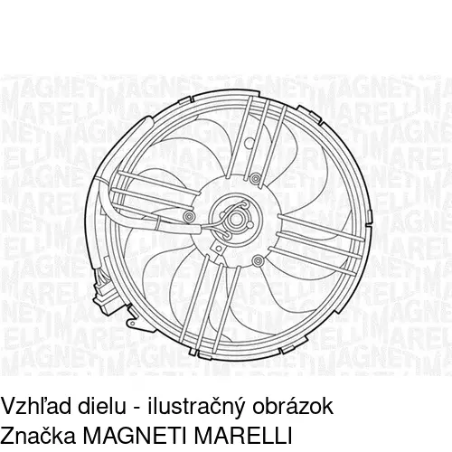 Ventilátory chladičov 952523W7 /POLCAR/ - obr. 1